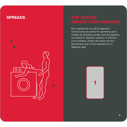 Position of the Day Oracle Deck