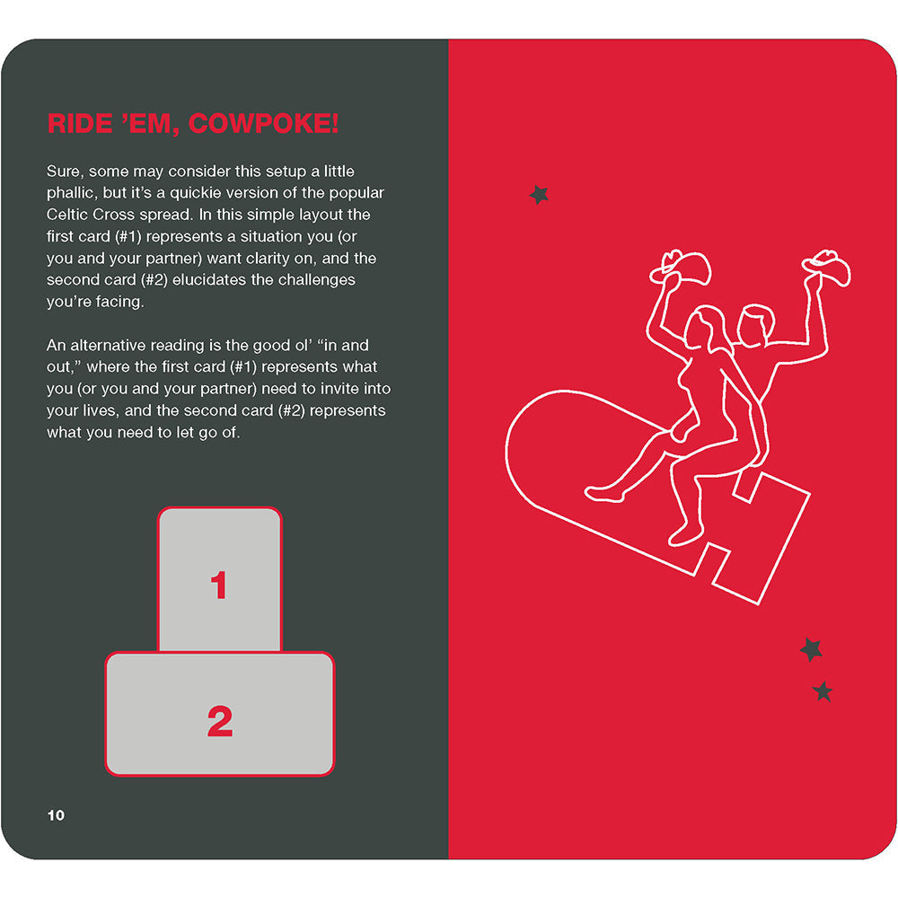 Position of the Day Oracle Deck